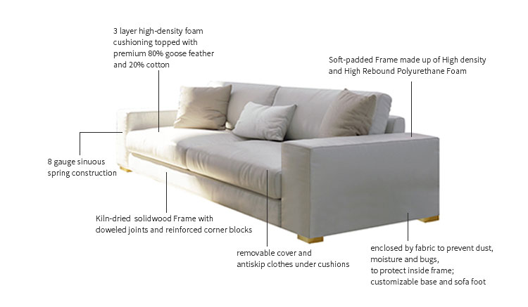 Latest Fashion Sofa All Match Home Furniture Living Room Sofa Set White Leather Sofa