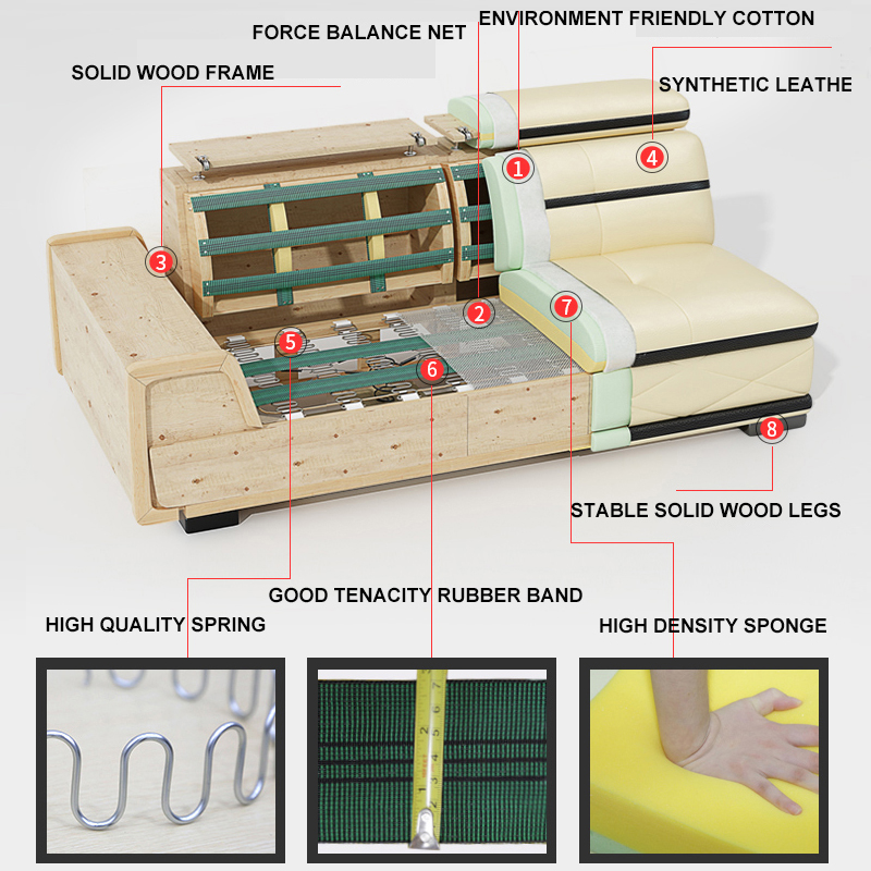 Wholesale Italian design modern luxury sofa set designs for living room furniture