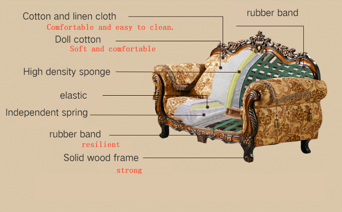 European style carved sofa set home furniture sofa