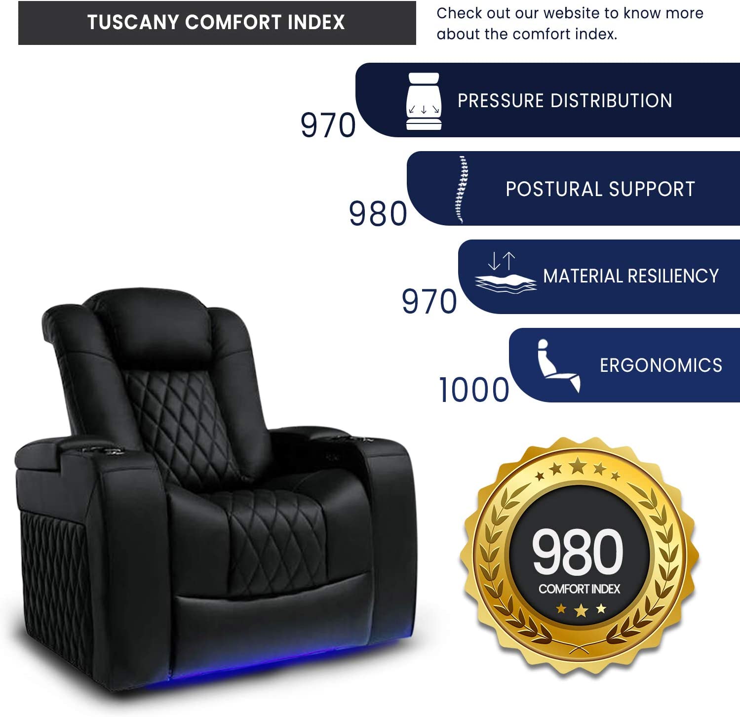 Black Movie Theater Seating Private Leather VIP Home Cinema Seat Sofa Luxury Electric Home Cinema Re