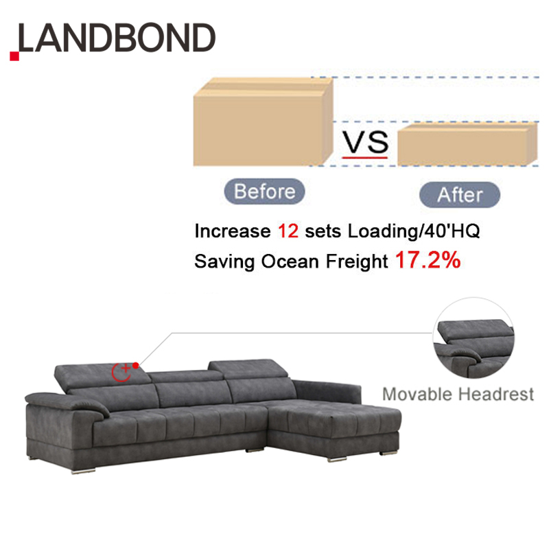 Home Couch Sofa Set Furniture Super Loading Ability Dark Grey L-shape Chaise Modern Living Room Sofa