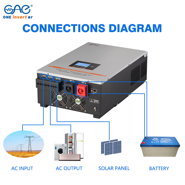 5000w Hybrid solar Inverter 2000w 3000w 5000w off grid solar inverter  with MPPT Charger Controller