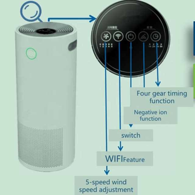 OEM ODM multi-functional smart air fresh smart home air purifier