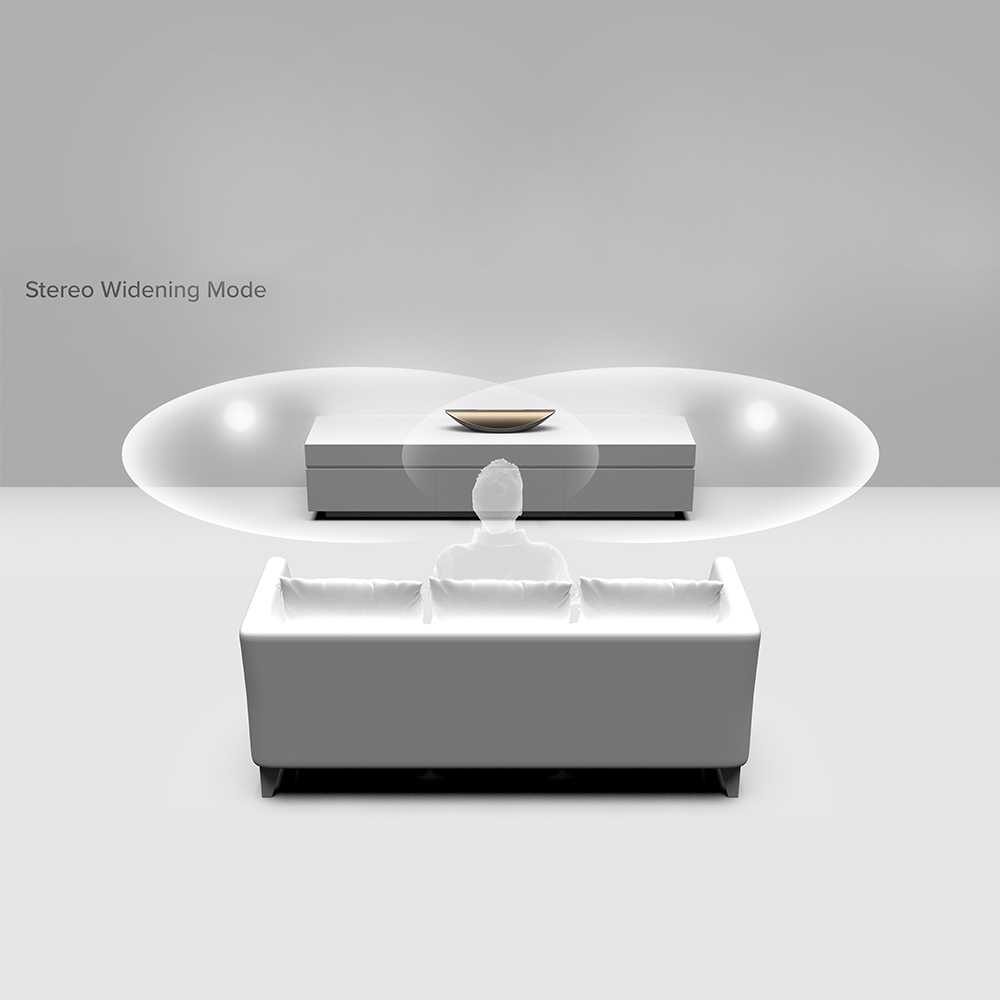 Smart Wireless WiFi Home Audio Smart Speaker 360 Sound Speaker, 3D Streams Stereo Hi-fi Table Speake