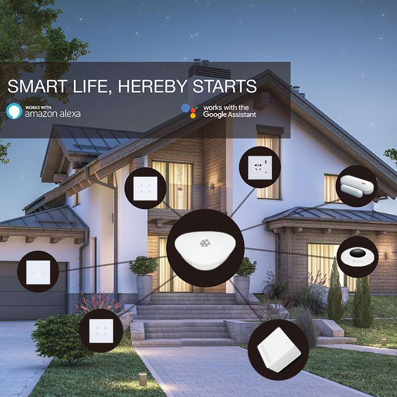 the best high quility ce certificate smart system home south africa kit domotica tuya plug zigbbe to