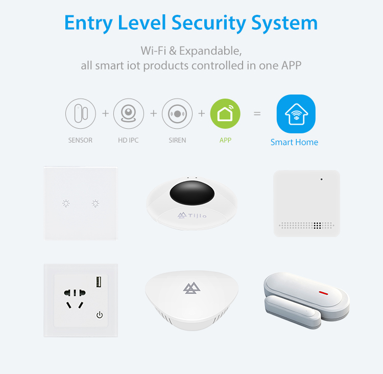 the best high quility ce certificate smart system home south africa kit domotica tuya plug zigbbe to