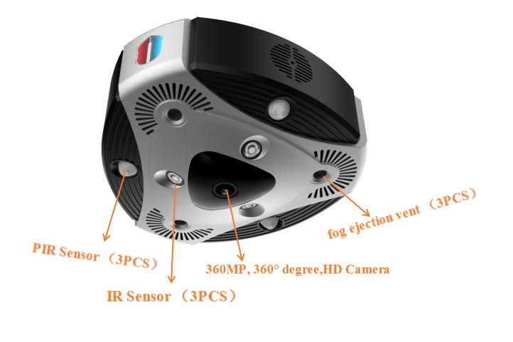 With remote control camera smoke alarm generator anti theft smart home
