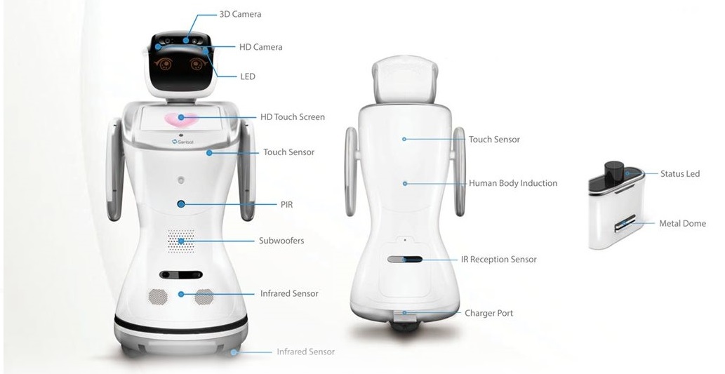 Sanbot Elf - Smart Home & Office Solution