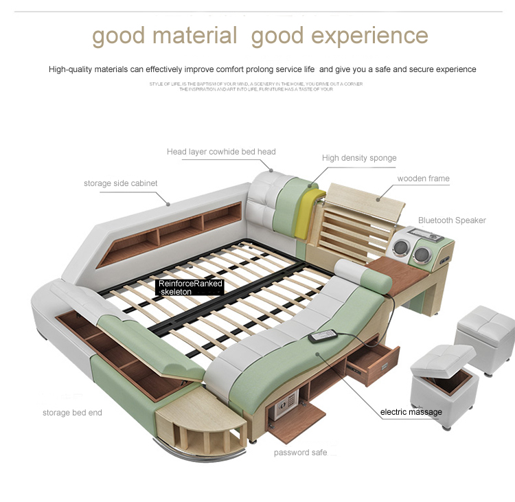 Tatami leather bed master bedroom European-style soft bed smart bed 1.8 meters modern minimalist mul