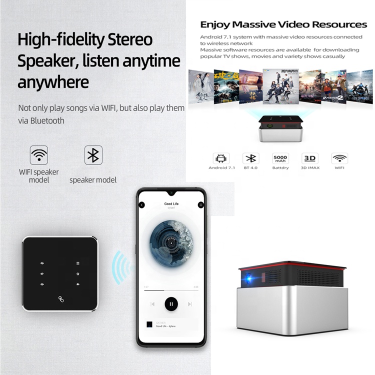 4K Smart mini data projector Portable Android LED High Lumens Projector Mini DLP 1080P WIFI Home The