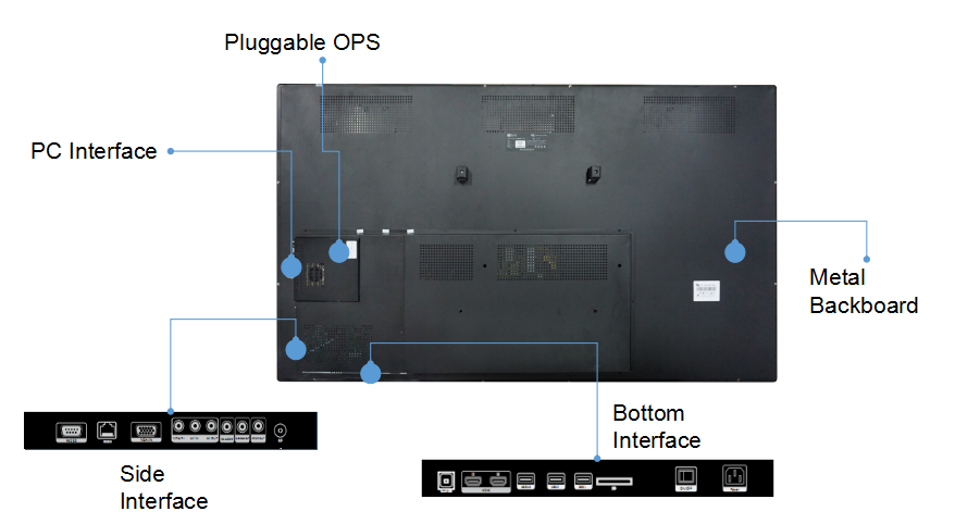 2021 New Arrivals 65 75 86inch Multi Touch Education Interactive Whiteboard  Touch Lcd Display Smart