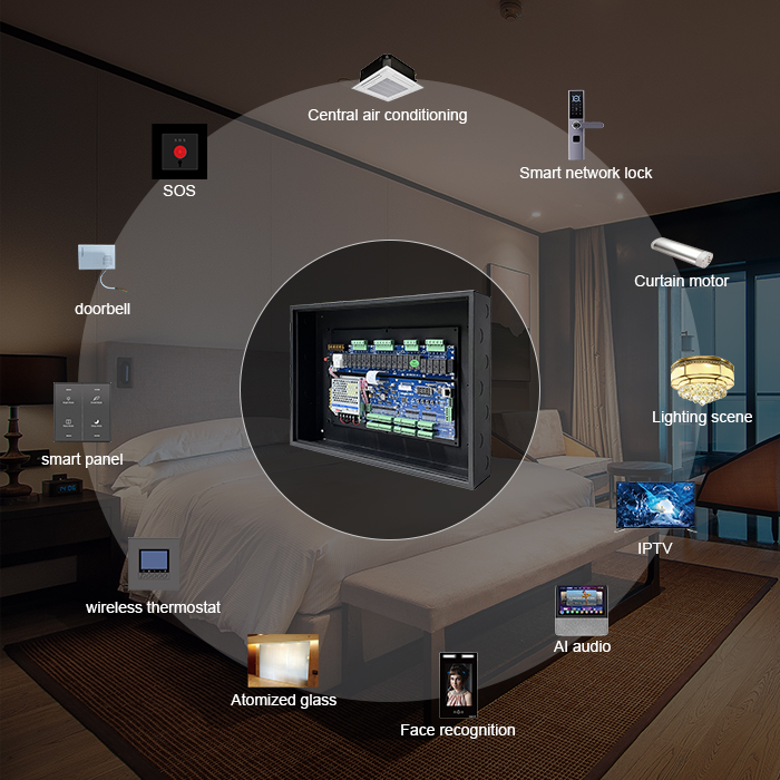 kingint hotel guest room control system lighting control demonstration box hotel room light control 