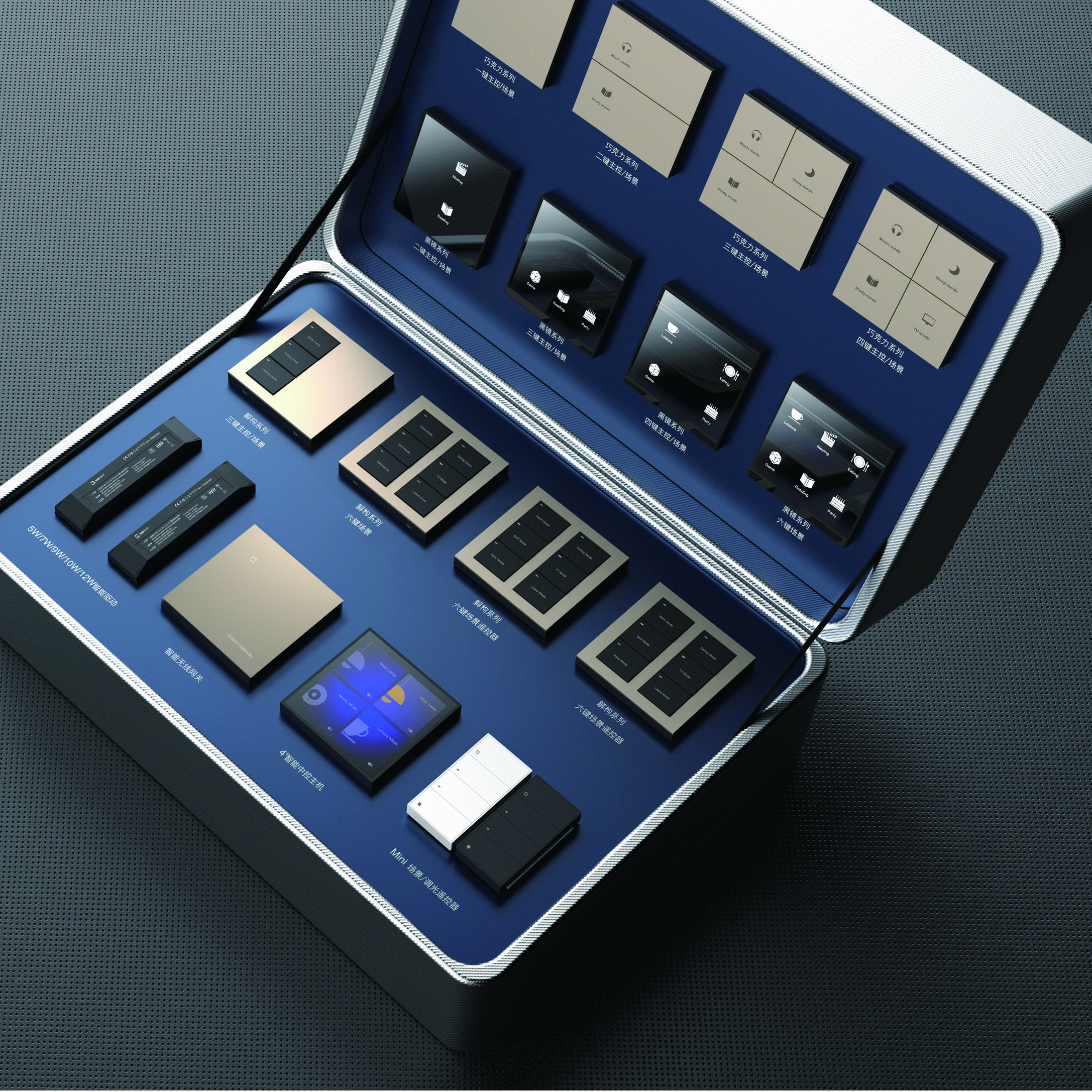 SQIVO Smart Home Systems Demo Show Box with 1/2/3/4/6 Gang Switch/gateway/device/Remote switch