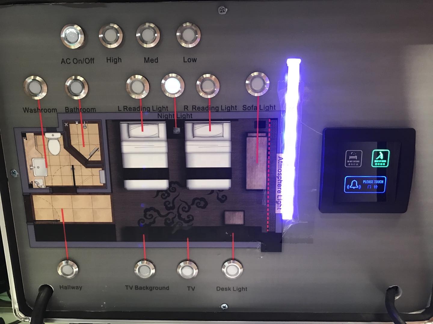 ORBITA Switch Panel Display Box for Hotel Automation System