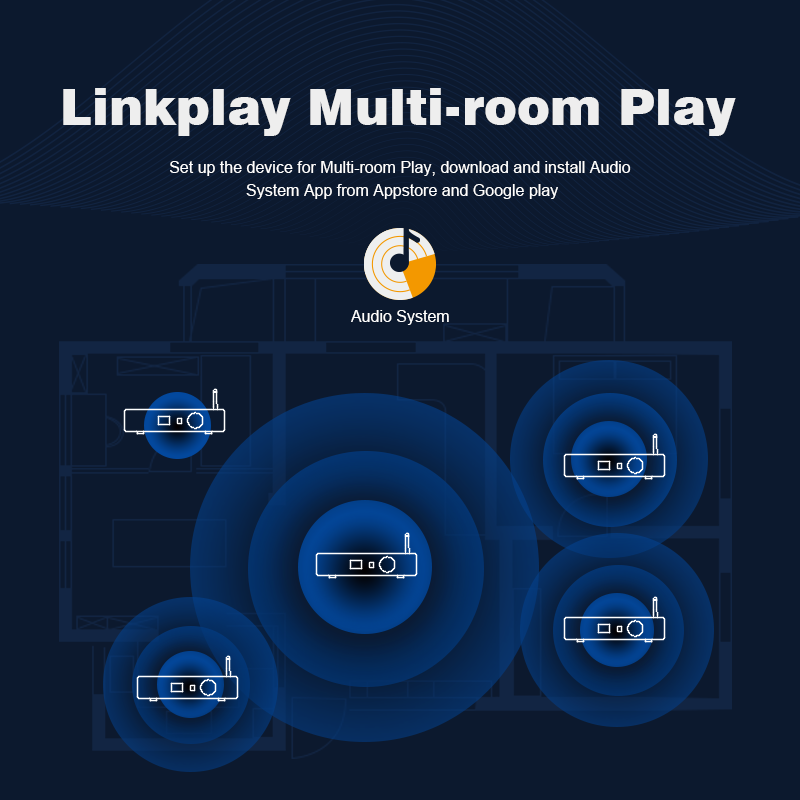 hot sales  Stereo Amplifier WIFI  BT  HiFi  Optical USB LAN phono Input Stream Lossless wireless sma