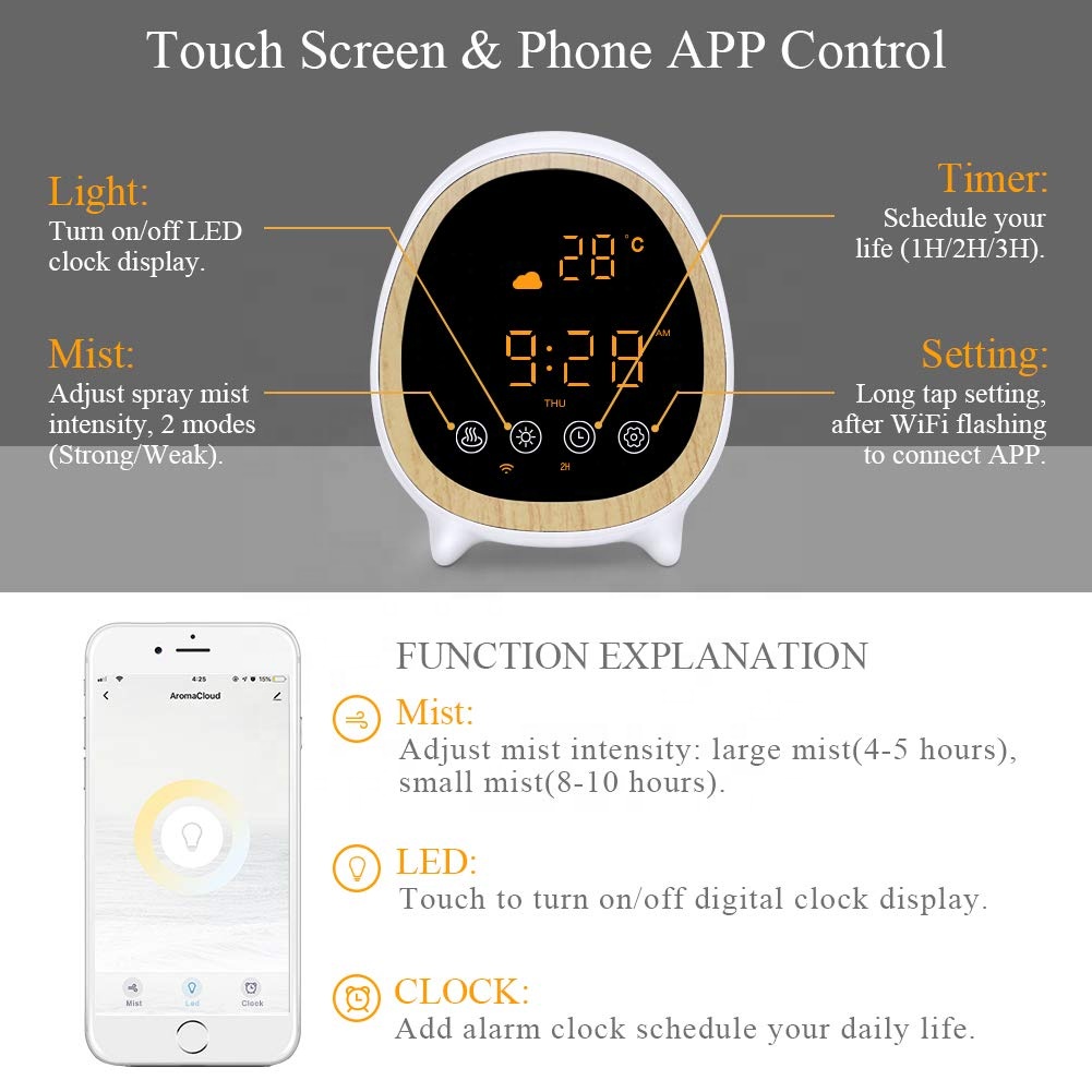 unique products to sell smart appliances of difuse