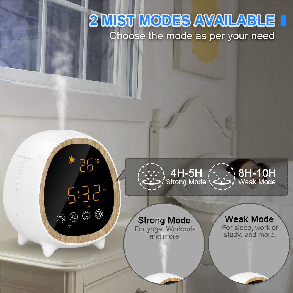 unique products to sell smart appliances of difuse