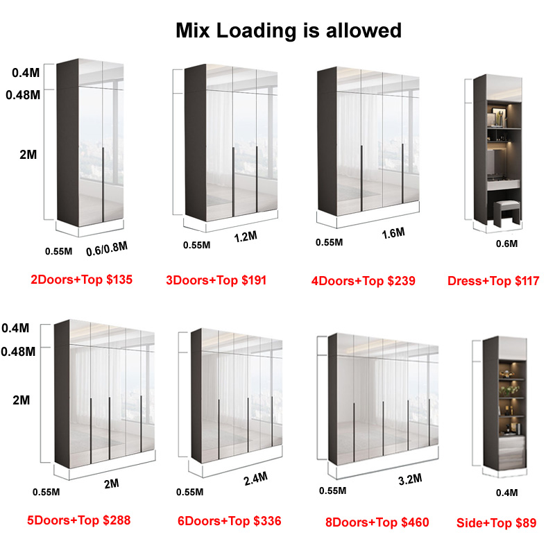 YJ618Factory UV highlight Wardrobe Closet Frame Cabinet Modern bedroom furniture designs cupboard cu