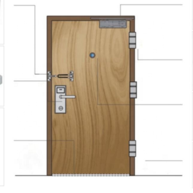 U L Interior Hotel HPL 20 minutes Fire Rated Door Fireproof Door