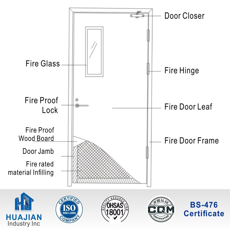 Factory Supply Popular Home Fire-proof Doors Fire Rated Sound Proof Wooden Doors