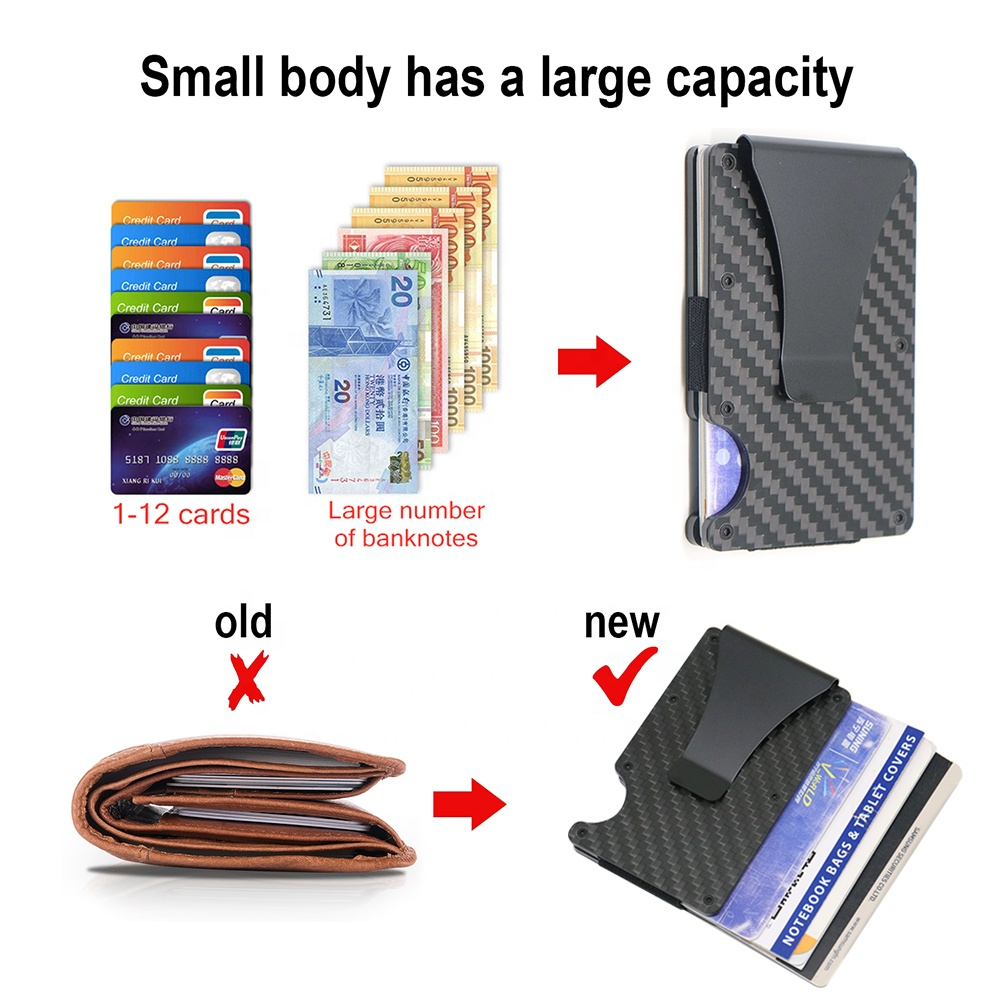 2022 Newest design Carbon Fiber RFID blocking Mini