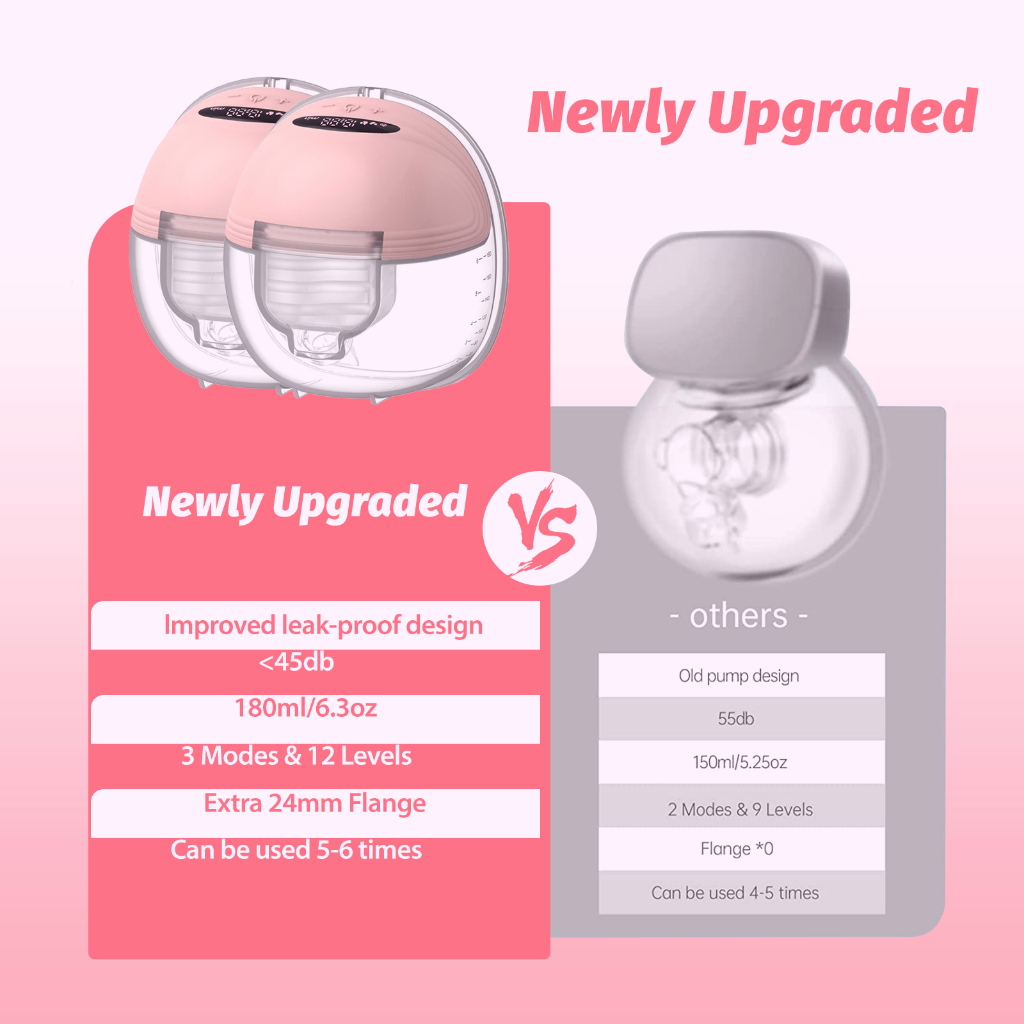 Invisible Wearable Breast Pump Real Bubee Rechargeable Breast Milk Pump Susu Breastpump 180ml