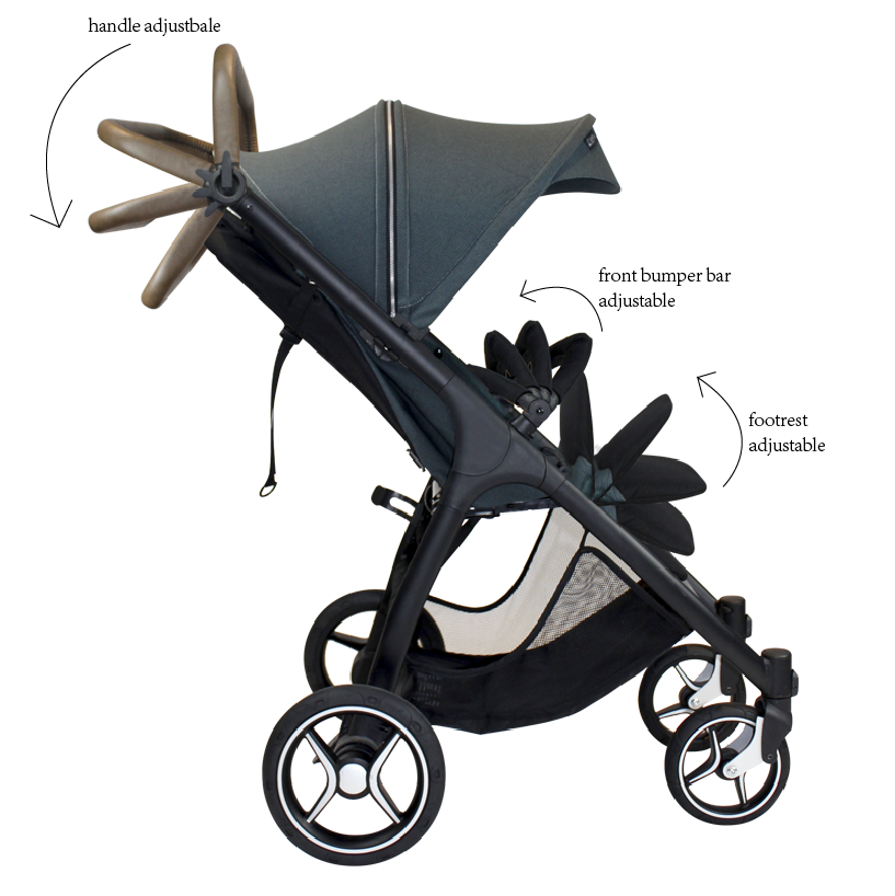 EN1888 approved 3 in 1 trolleys for babies