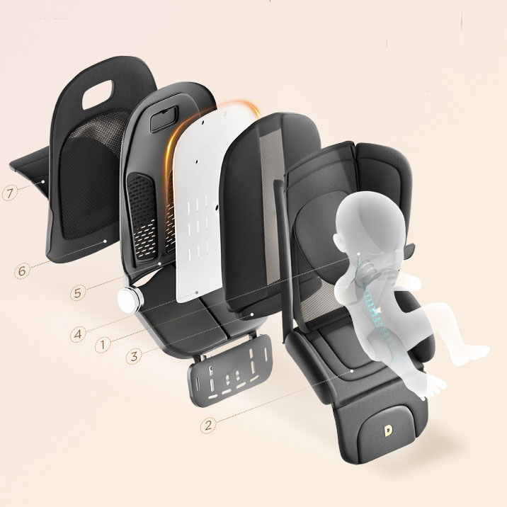 lightweight one hand folding China manufacturer baby travel smallest stroller