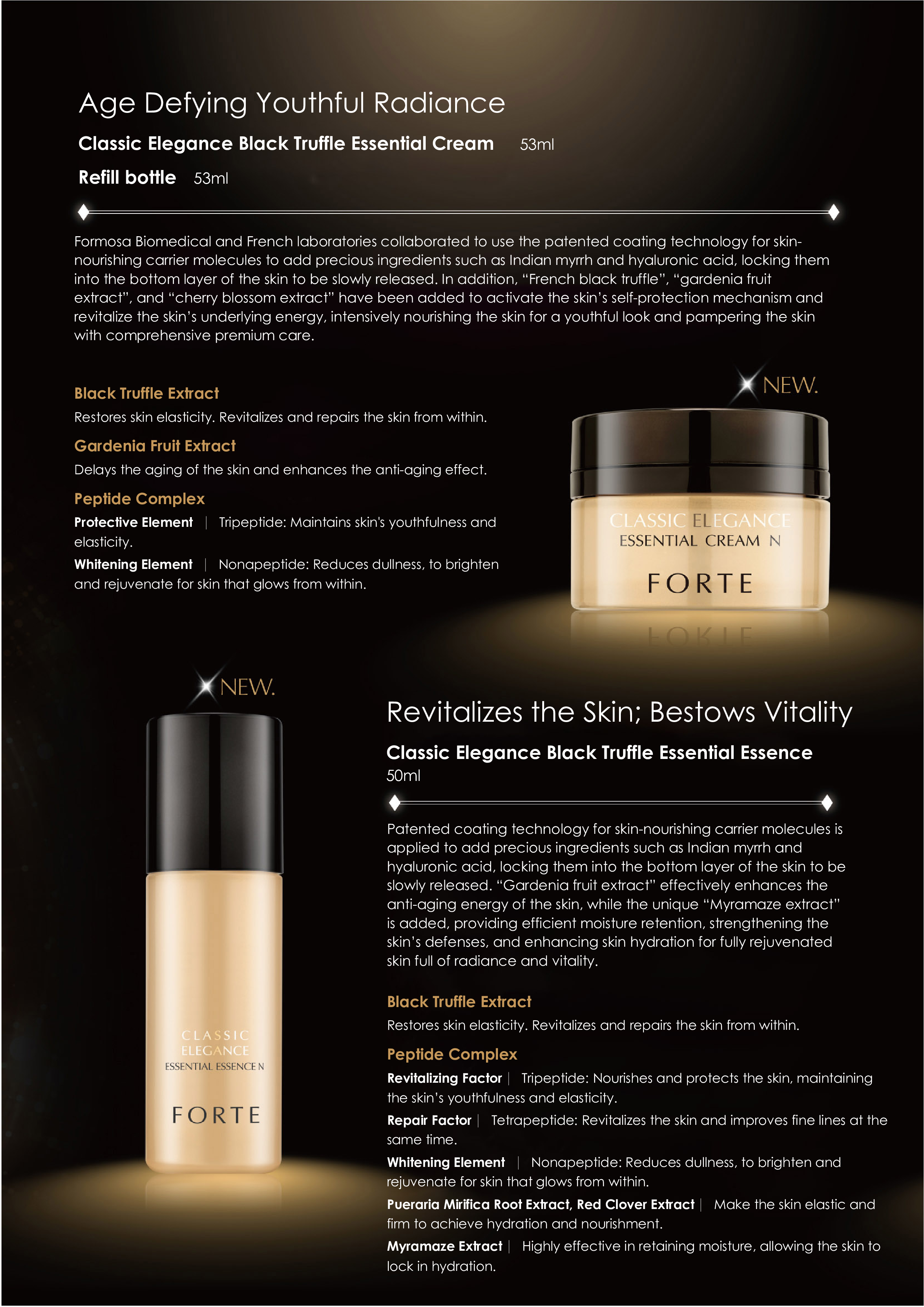 Classic skin care & tools Essential Moisturizing Cream N