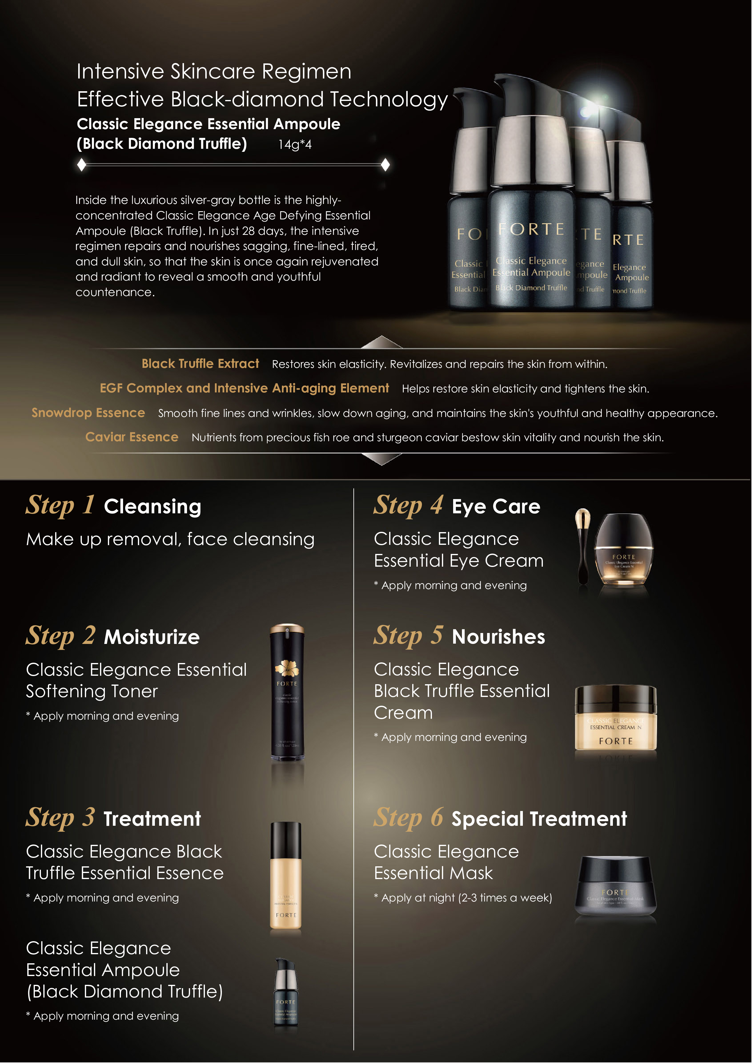 Classic skin care & tools Essential Moisturizing Cream N
