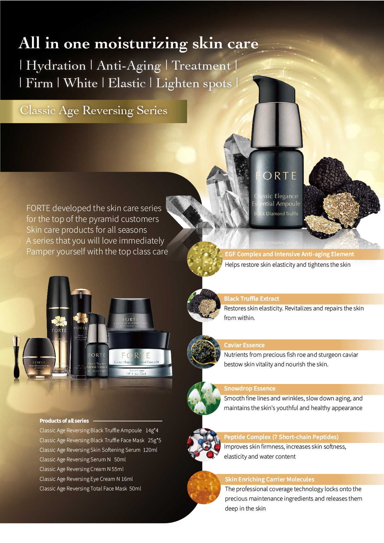 Classic skin care & tools Essential Moisturizing Cream N