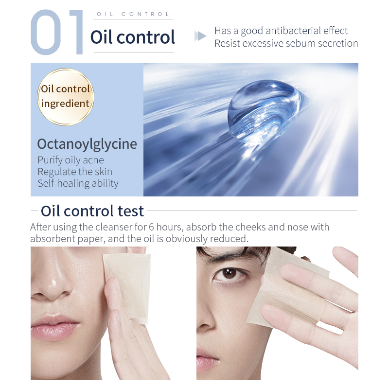 Deep Cleansing Day And Night Customised Niacinamid