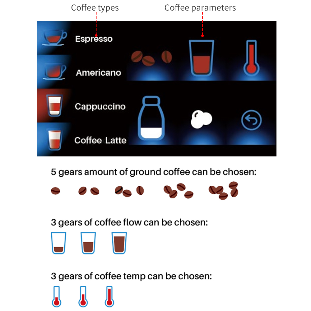 Wholesale home appliance touch-screen fully automatic coffee machine