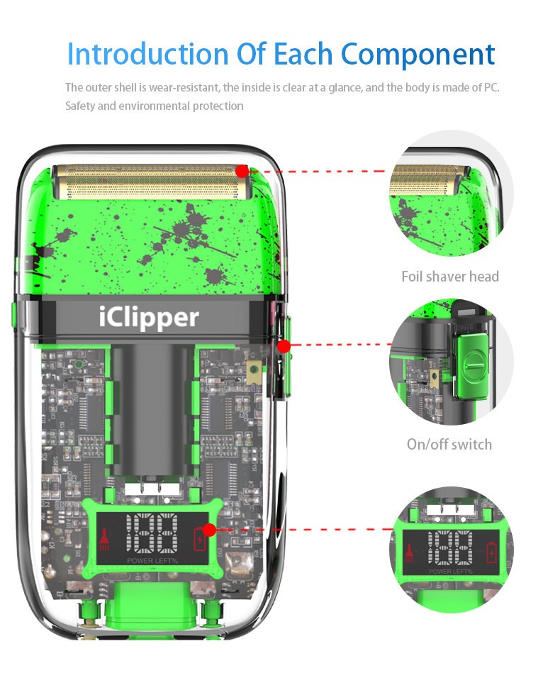 ICLIPPER-TX3S Elegant Design Smart Digital Display