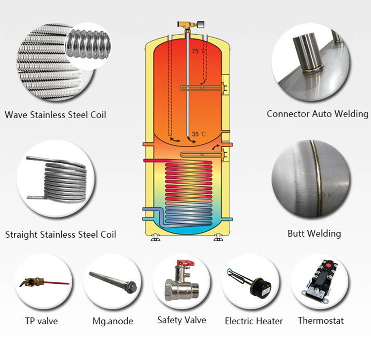 SST home appliance bathroom 35kw boiler all in one heat pump water tank