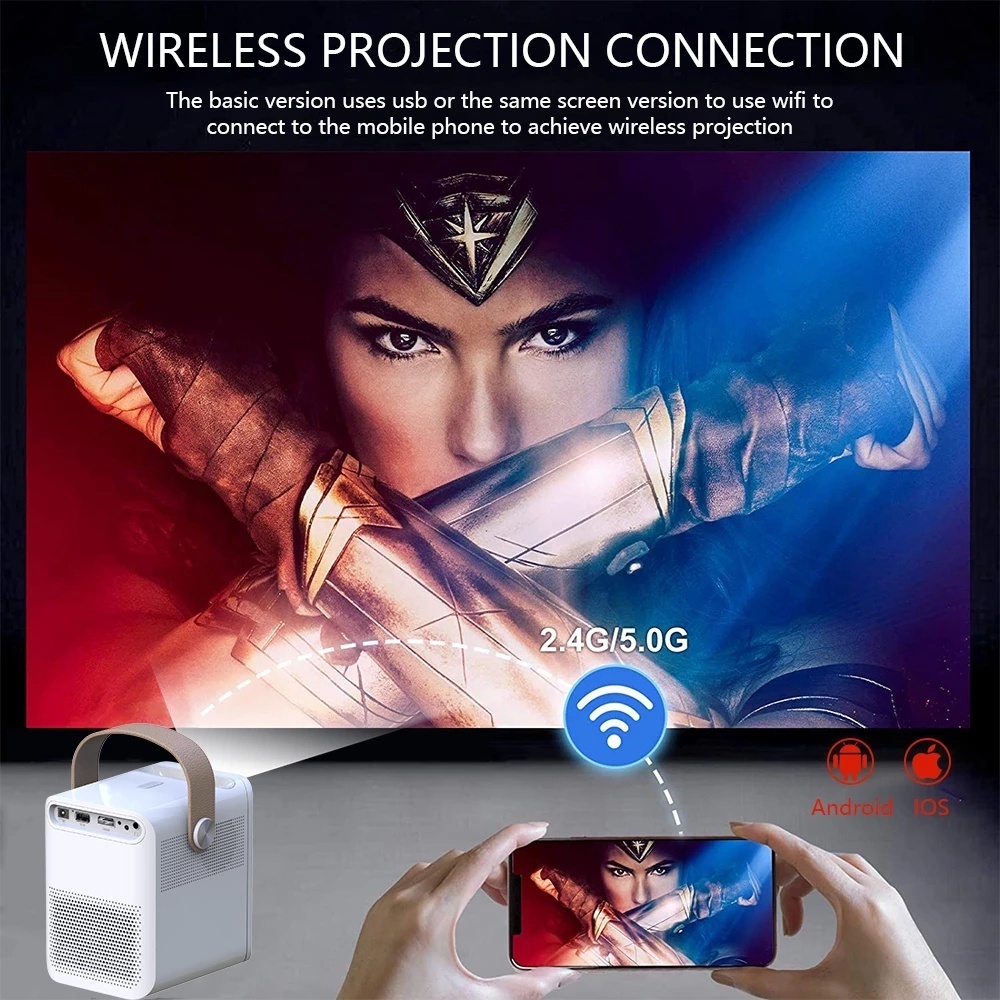 New Smart Projector Mini For Phone Android 9.0 HD 1080P 4K WiFi LED  Protable Wireless Built -in Net