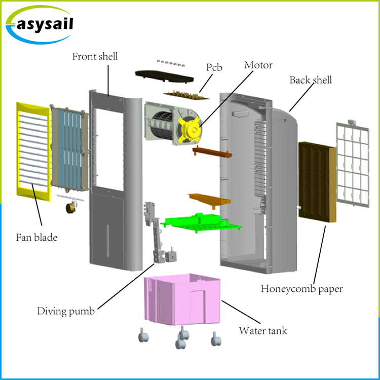 Best-selling Ductless home portable Evaporative ai
