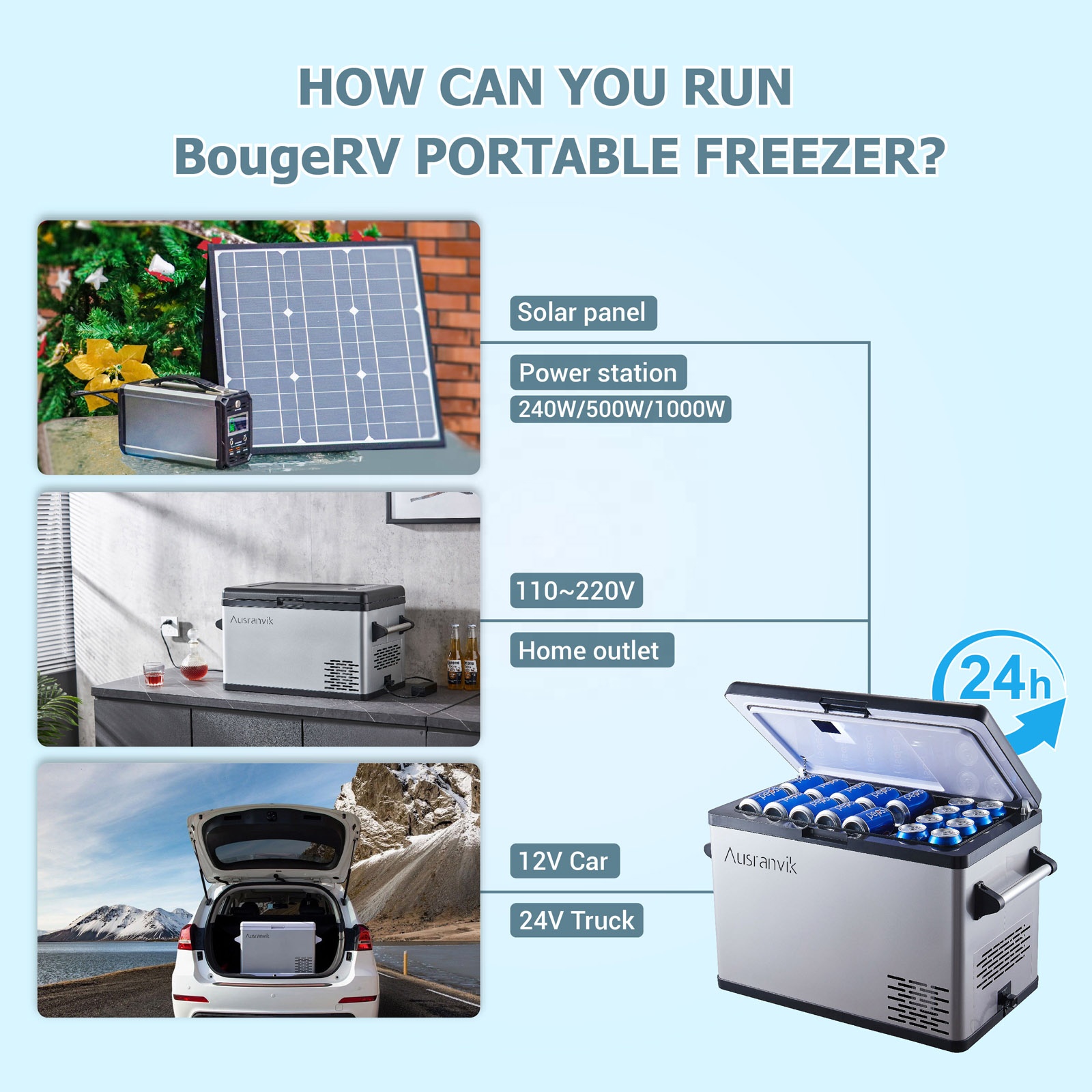 Home Appliance Refrigerator dual-used Home and Car fridge 50L mini refrigerator for drinks