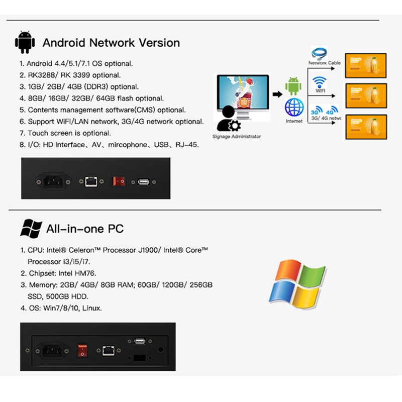 Big Discount Wall Mount Android Digital Signage Me