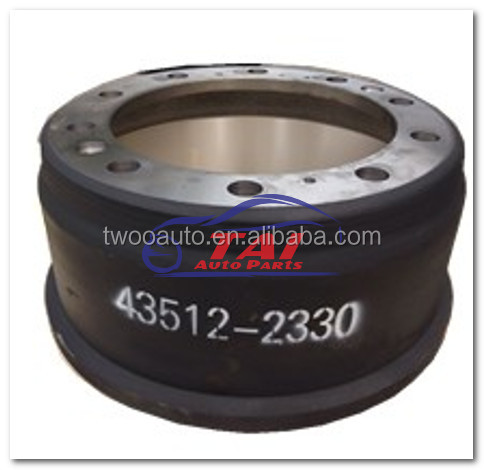 custom auto parts brake shoe brake drum Manufacturing OEM 33354210301 6584210001 3014230107 30142300