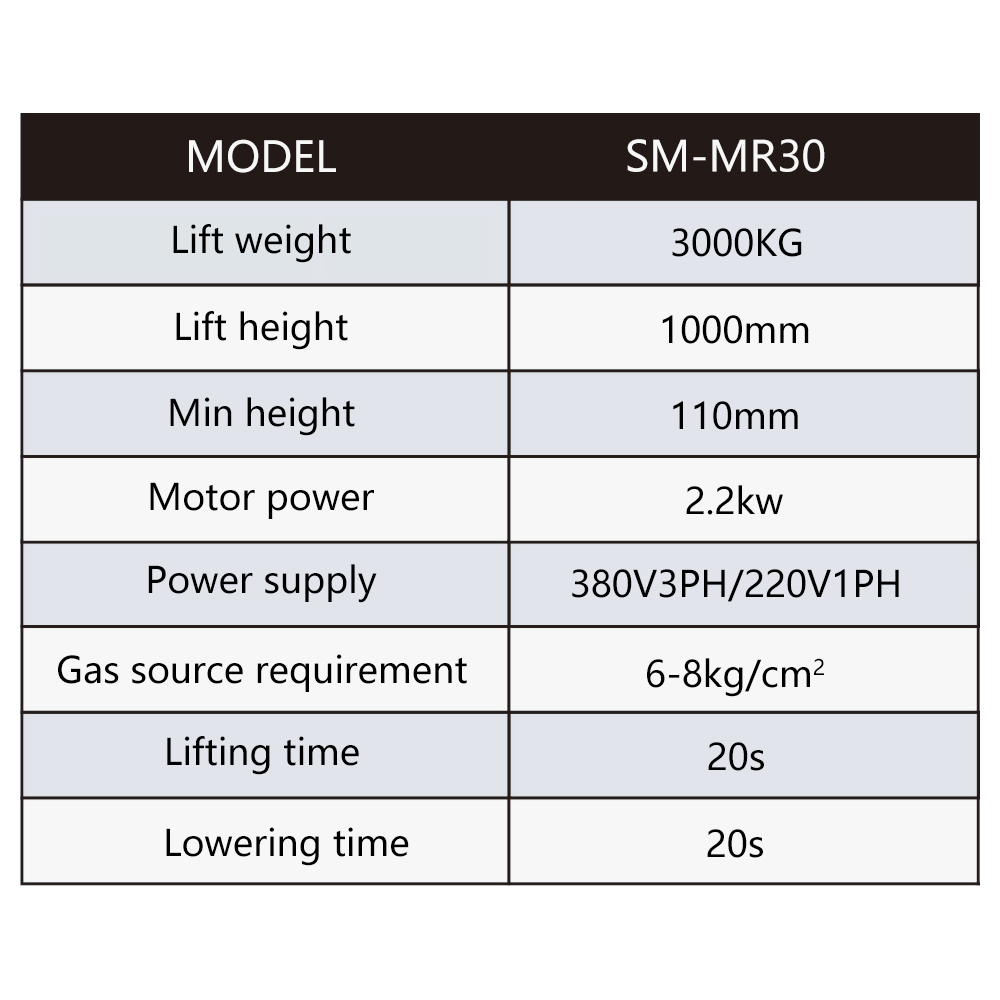 SM-MR30 380V Mid Rise Scissor Car Lift
