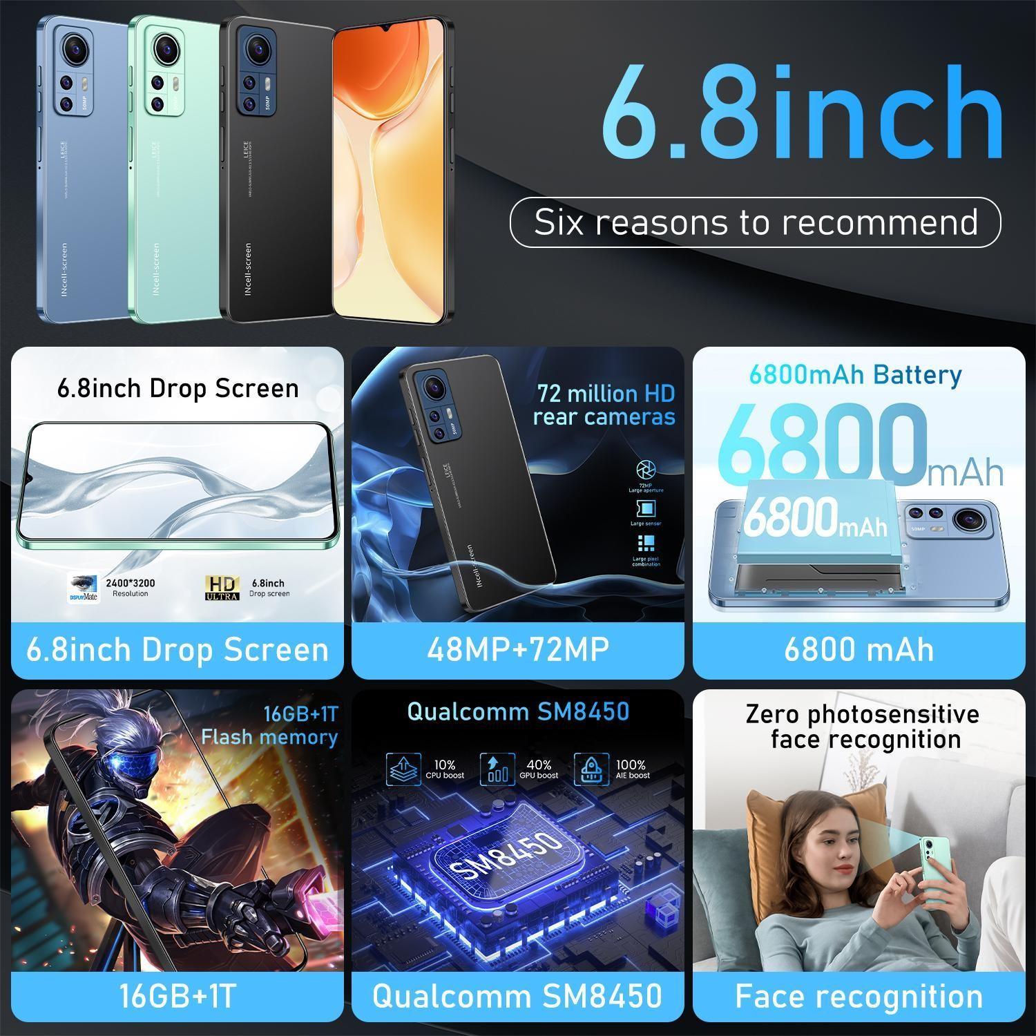 Hot Selling M12 Pro 16GB+1TB 6.3 Inch M12 5G NETWORK full Display Android 12 Mobile Cell Smart phone