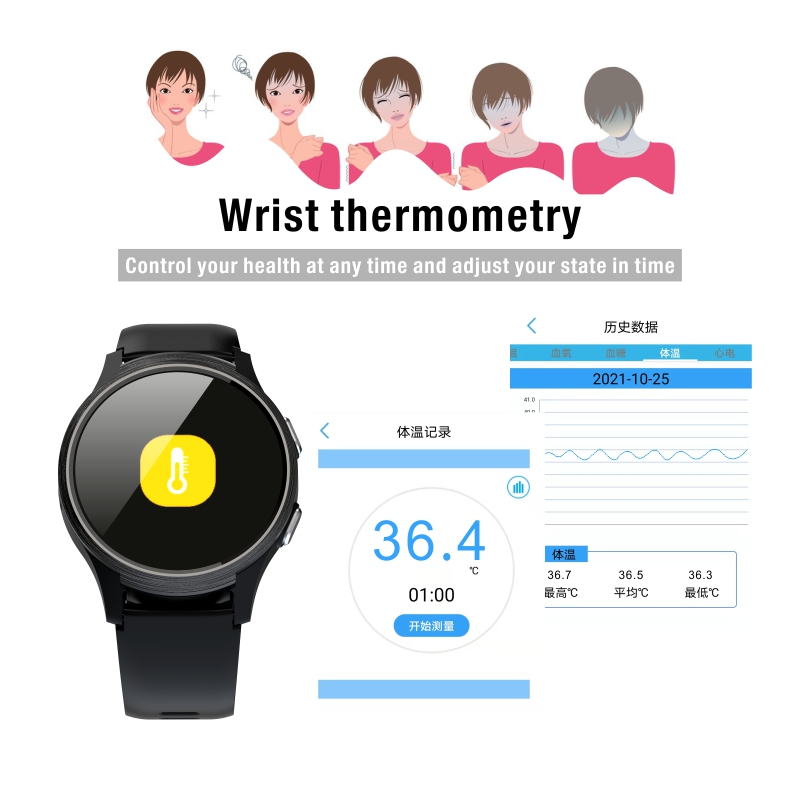 L18 GPS SP02 HR SOS Smartwatch Custom 4G Sim Card 2-way Call ECG Wifi BET High Quality Elder Women M