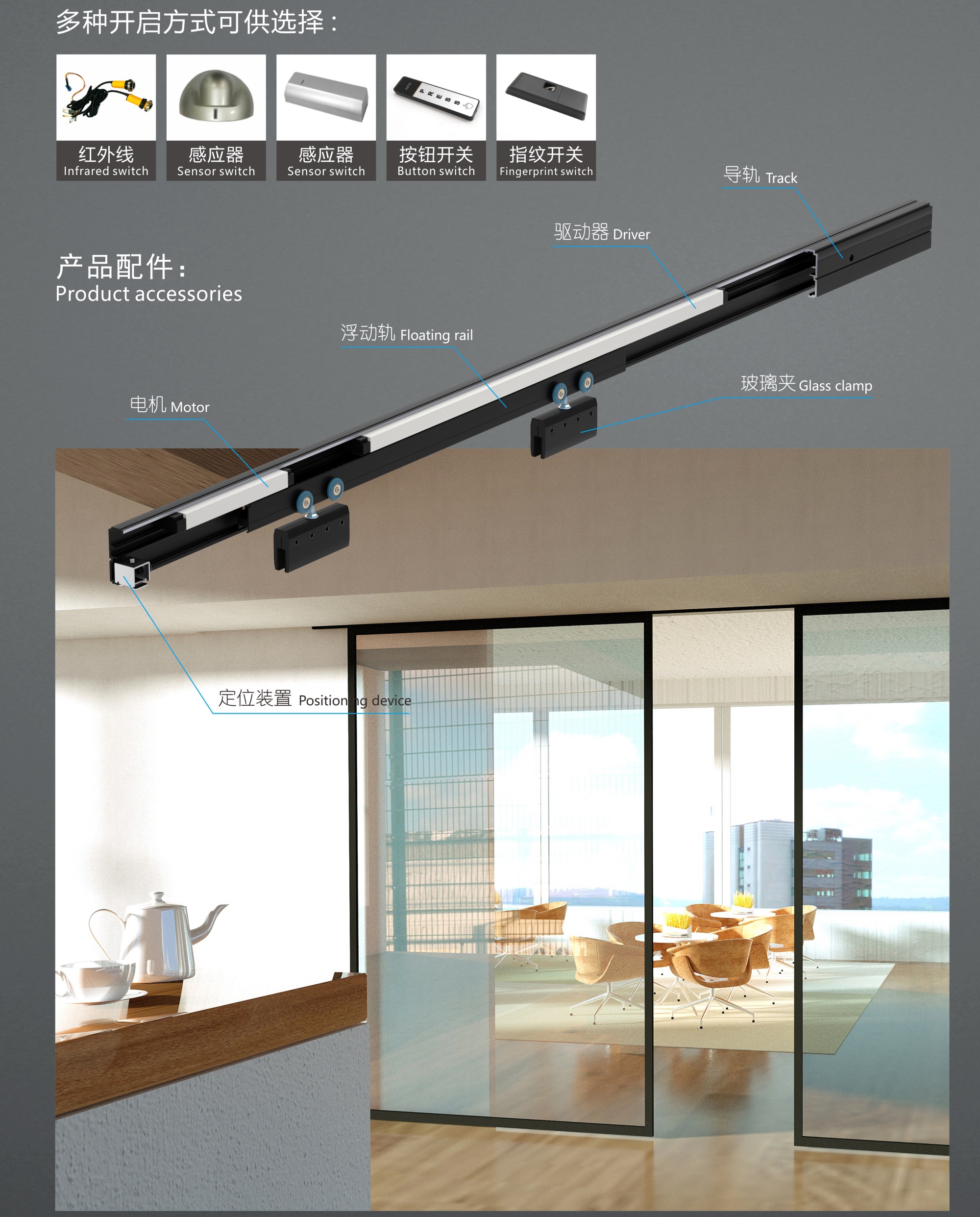 Linkage Synchronize Magnetic Levitate Sliding Door System For Smart home Voice Control