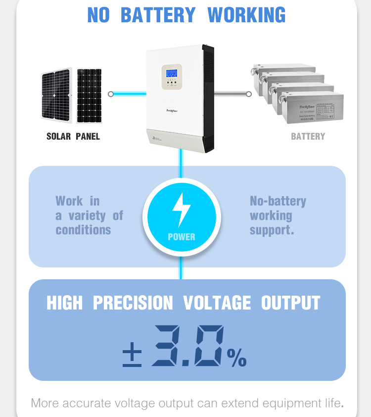 Home used 5000w 5kva 48v smart solar inverters off gird 5KW mppt solar charge controller inverter wi