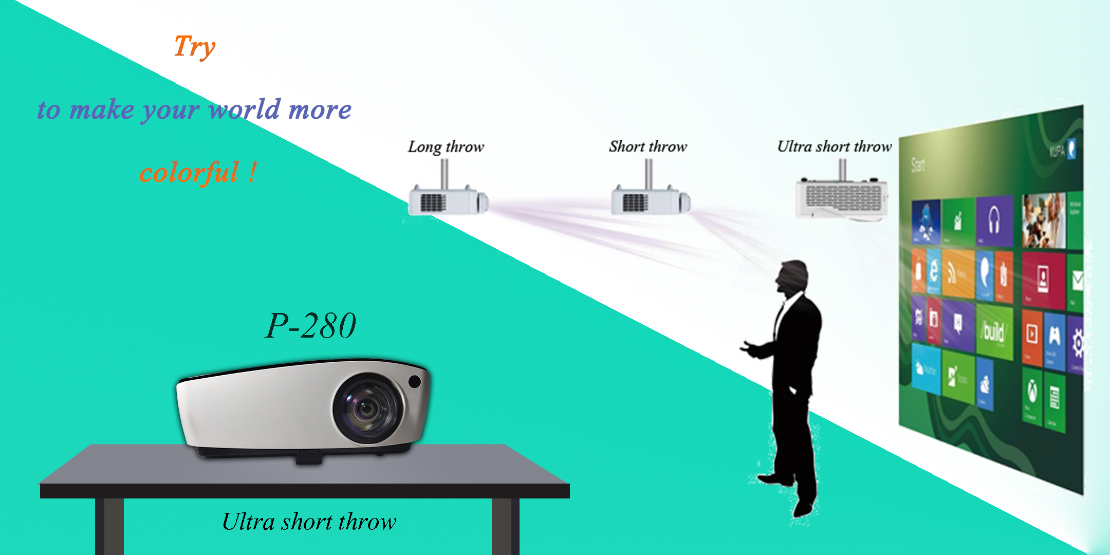 Smart Interactive Screen Projectors HD 4K 1080P Portable Projector For Business And Home Theater