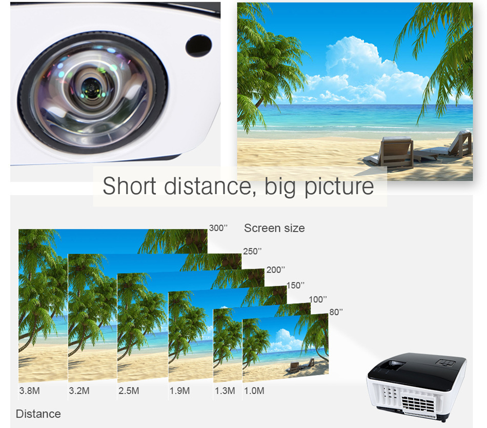 Smart Interactive Screen Projectors HD 4K 1080P Portable Projector For Business And Home Theater