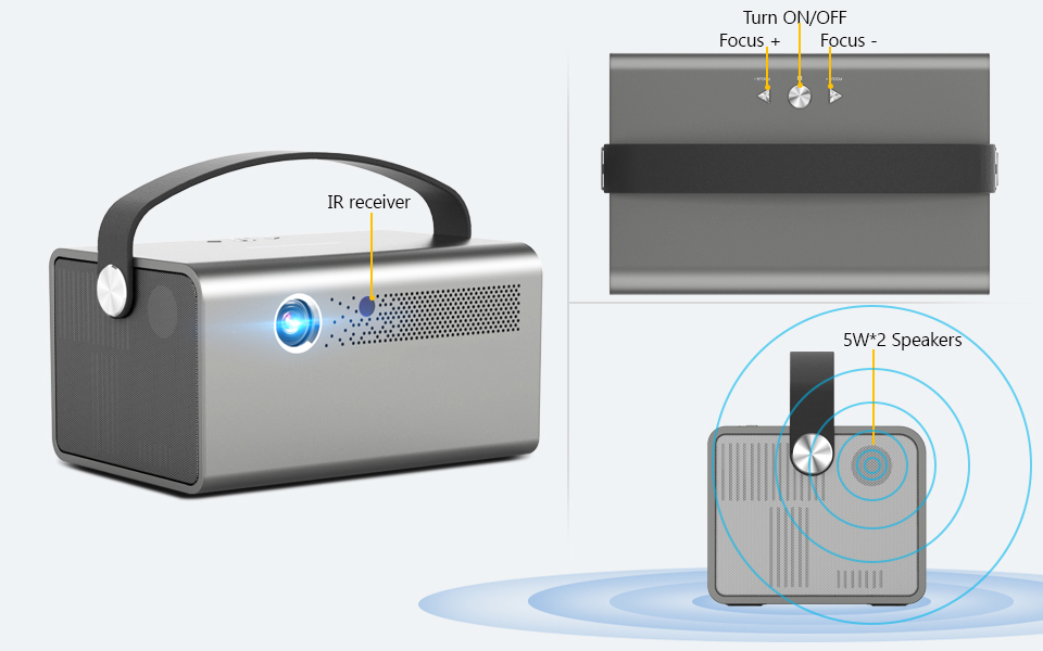 High brightness Portable Projector Home theater Video DLP Android Smart Mini Projector interactive p