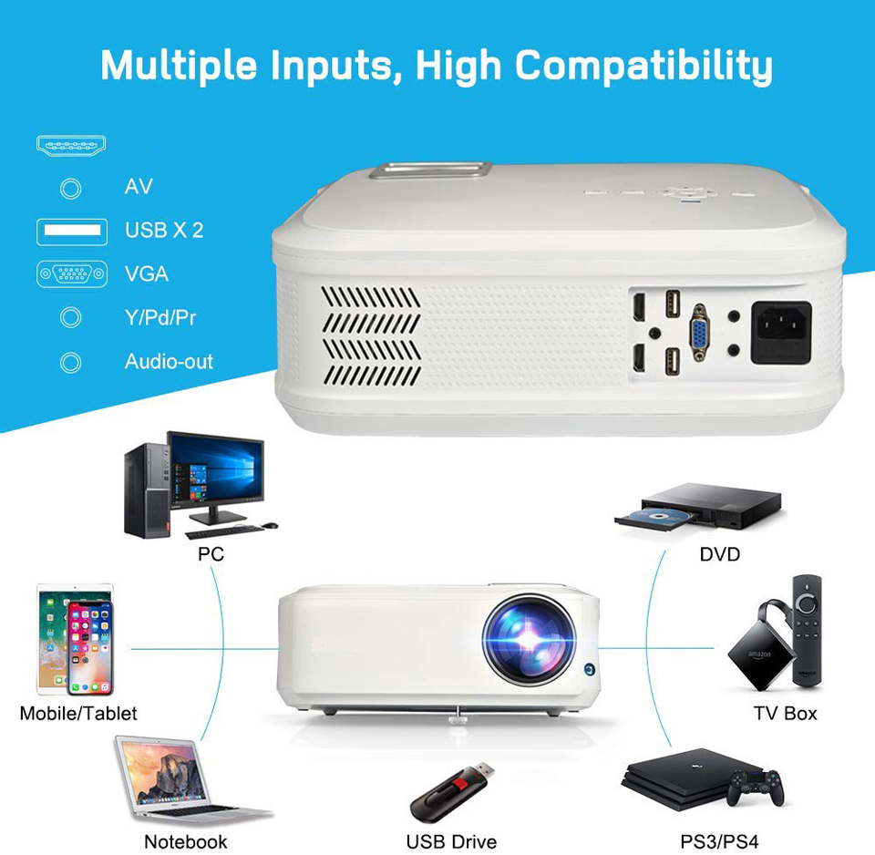 WZATCO T59 4K LED Projector Full HD 1920x1080P Android 10.0 Wifi Smart Home Cinema Video Proyector P