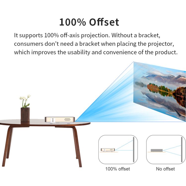New Android Smart Pico Dlp Beamer 1080p Led Wifi Phone Mirroring Portable Pocket Mini Home Theater P